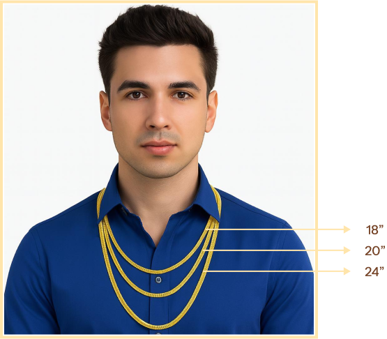 Man necklace reference