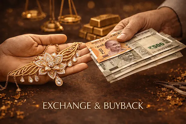 Exchange & Buyback